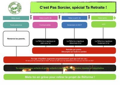 Image / illustration